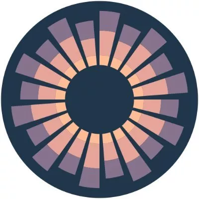 SourceCred